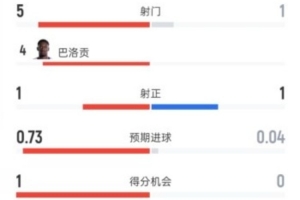极速乌拉圭vs西班牙直播免费观看