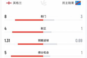 实时新西兰U17男篮vs斯洛文尼亚U17男篮