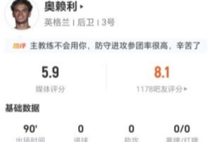 极速约旦vs阿根廷直播赛事前瞻