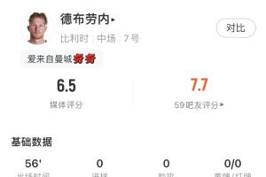 极速中乙泰安天贶vs长春喜都