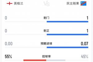实时今晚荷兰vs瑞典直播