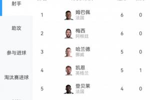 极速哥伦比亚vs刚果民主共和国直播在哪里看_极速哥伦比亚vs刚果民主共和国直播在哪里看在线观看_对决现场