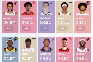 最新乌拉圭vs佛得角直播高清无插件_最新乌拉圭vs佛得角直播高清无插件在线观看_对决现场