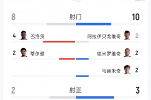极速乌拉圭vs佛得角直播比分直播