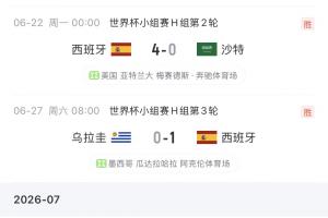今日世界杯葡萄牙vs克罗地亚_今日世界杯葡萄牙vs克罗地亚在线观看_免费看直播