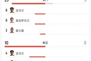 免费世界杯德国vs科特迪瓦直播