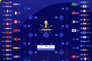 极速荷兰vs瑞典直播在线观看