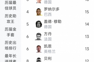 极速挪威vs塞内加尔直播全场录像