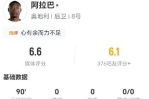 澳西甲昆尼斯vs尼兰西澳大利亚大学