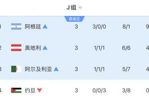 实时NBA篮网vs国王