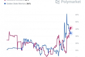 极速世界杯加拿大vs摩洛哥