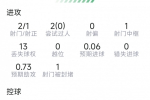最新金州女武神vs华盛顿神秘人_最新金州女武神vs华盛顿神秘人在线观看_免费看直播