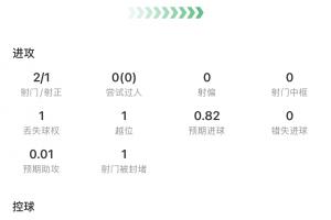 最新瑞士vs加拿大比分直播_最新瑞士vs加拿大比分直播在线观看_对决现场