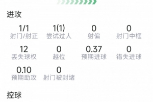 免费西班牙vs沙特阿拉伯赛程表_免费西班牙vs沙特阿拉伯赛程表在线观看_免费看直播