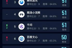 实时挪威vs塞内加尔直播今日赛程