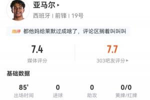 最新科特迪瓦vsI2