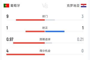 火爆摩洛哥vs海地比分直播