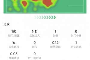 最新比利时vs伊朗直播视频直播
