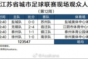 最新巴拿马vs英格兰直播_最新巴拿马vs英格兰直播在线观看_对决现场