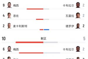 火爆日本vs瑞典直播赛事前瞻
