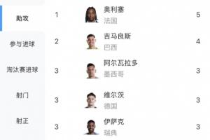 火爆中乙山西崇德荣海vs大连可为