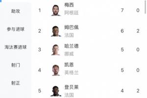 免费土耳其vs美国比分直播