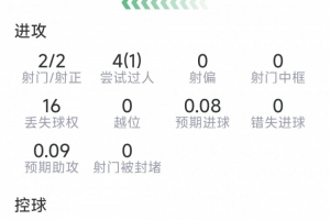 最新阿尔及利亚vs奥地利直播低调看