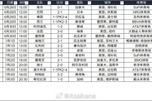 最新克罗地亚vs加纳比分直播