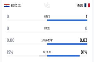 今日巴拿马vs英格兰直播