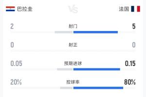 免费捷克vs墨西哥直播回放