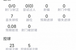 今日今晚法国vs伊拉克直播