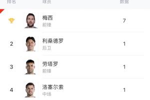 今日中超青岛海牛vs成都蓉城