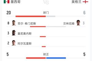 极速比利时vs塞内加尔