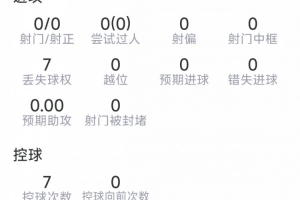 今日哥伦比亚vs刚果民主共和国比分直播