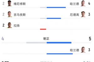 今日西班牙vs沙特阿拉伯直播
