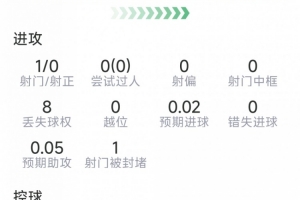 重磅U17男篮世界杯意大利U17男篮vs美国U17男篮