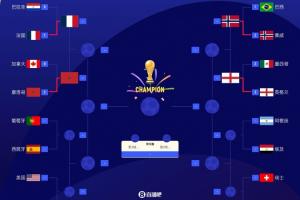 火爆BC麦克斯林vs克拉约瓦大学