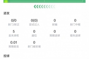 极速乌拉圭vs西班牙直播