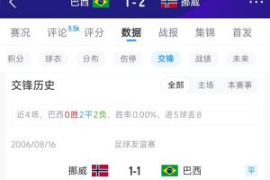 免费NBA掘金vs雷霆