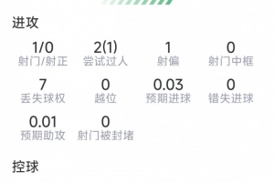 极速突尼斯vs日本直播比分直播