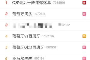 最新雷霆vs勇士
