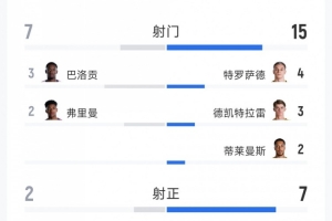 重磅欧冠阿拉木图凯拉特vs尼卡斯克