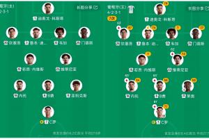 今日巴西/日本vs科特迪瓦/挪威