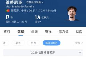免费世界杯墨西哥/厄瓜多尔vs英格兰/民主刚果