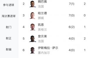 今日拉脱维亚U17女篮vs美国U17女篮