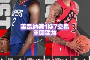 今日欧冠雷克雅未克维京古尔vs吉奥里进球集锦